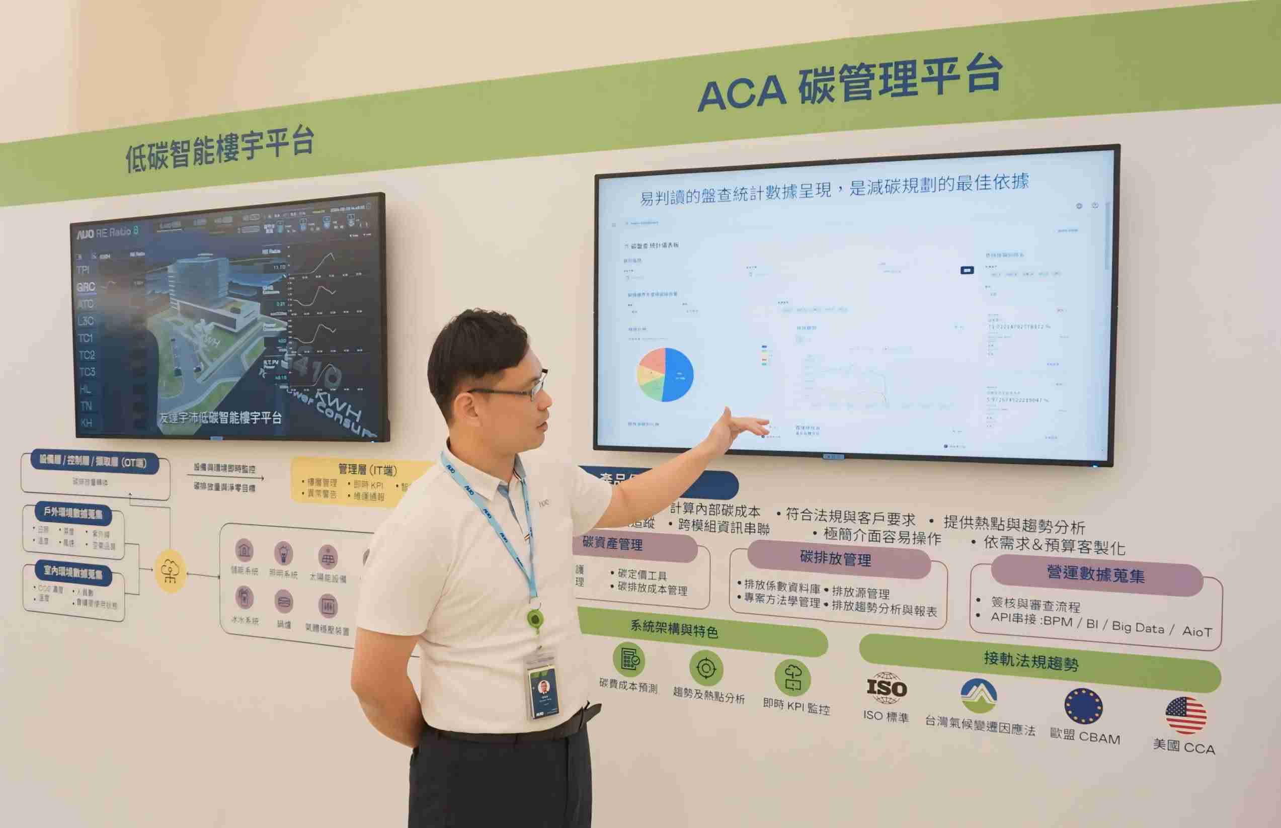 人生就是博宇沛ACA碳管理平台扩增应用模块，，，协助企业优化碳管理效率，，，实现净零碳排目标